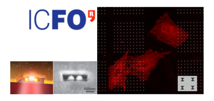 ICFO – The Institute of Photonic Sciences